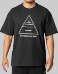 A man wearing a black t-shirt with a white graphic of a pyramid labeled 'Be Outside with my Friends' and 'Be Outside' with 'AKG'S HIERARCHY OF NEEDS' text below, set against a solid gray background.
